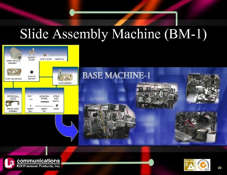 Slide Assembly Machine (BM-1) 20 