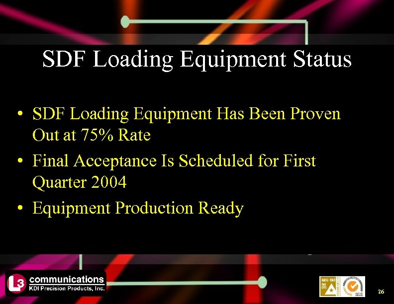 SDF Loading Equipment Status • SDF Loading Equipment Has Been Proven Out at 75%