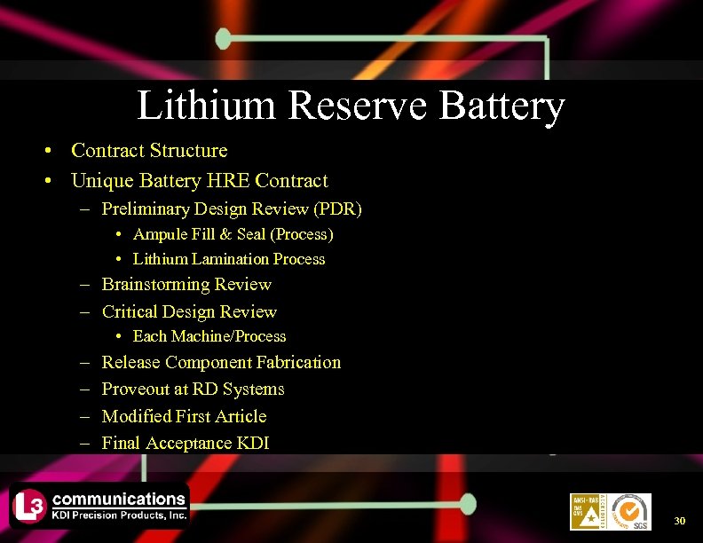 Lithium Reserve Battery • Contract Structure • Unique Battery HRE Contract – Preliminary Design