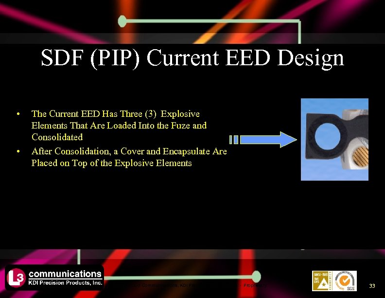 SDF (PIP) Current EED Design • • The Current EED Has Three (3) Explosive