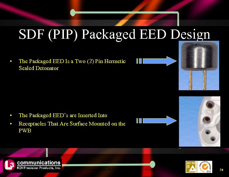 SDF (PIP) Packaged EED Design • The Packaged EED Is a Two (2) Pin