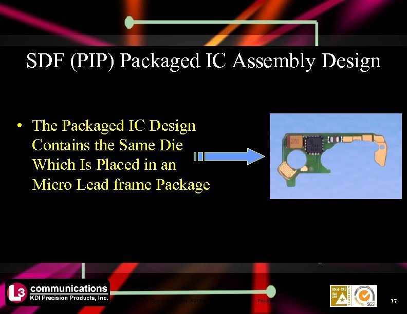 SDF (PIP) Packaged IC Assembly Design • The Packaged IC Design Contains the Same