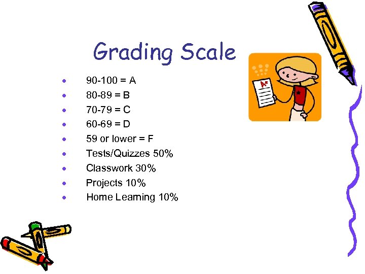 Grading Scale · · · · · 90 -100 = A 80 -89 =