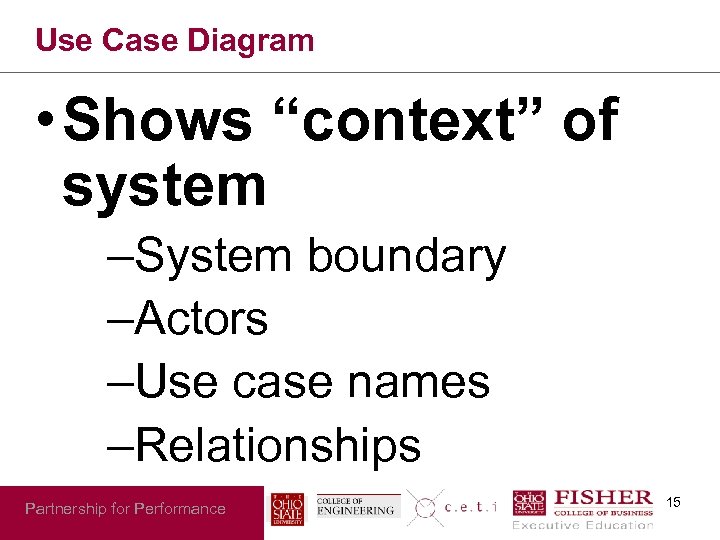 Use Case Diagram • Shows “context” of system –System boundary –Actors –Use case names