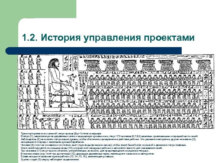 1. 2. История управления проектами Транспортировка колоссальной статуи принца Дхут-Хотепа из карьера. Статую (1),