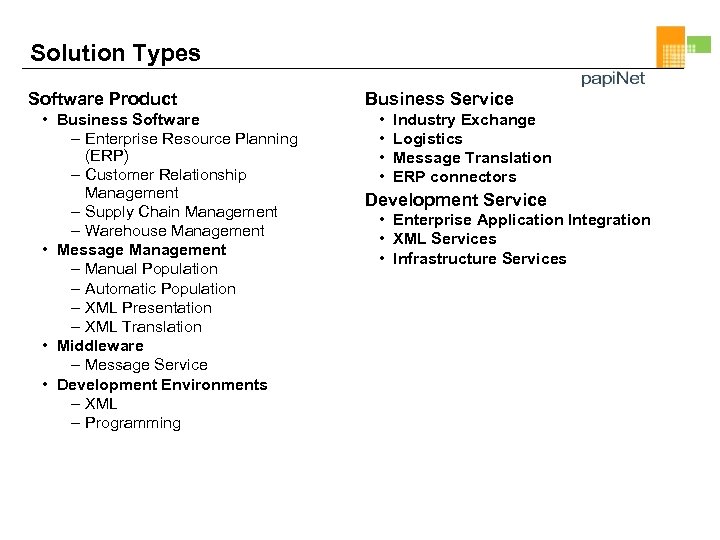 Solution Types Software Product • Business Software – Enterprise Resource Planning (ERP) – Customer