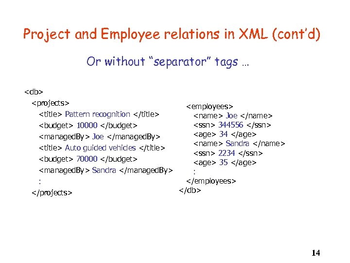 Project and Employee relations in XML (cont’d) Or without “separator” tags … <db> <projects>