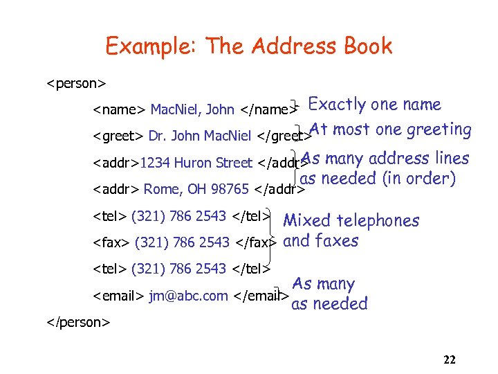 Example: The Address Book <person> Exactly one name At <greet> Dr. John Mac. Niel