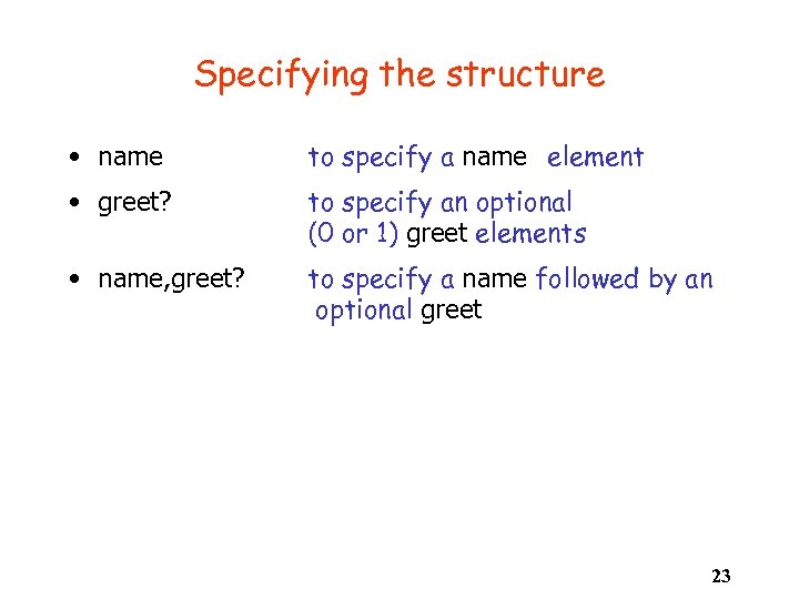 Specifying the structure • name to specify a name element • greet? to specify
