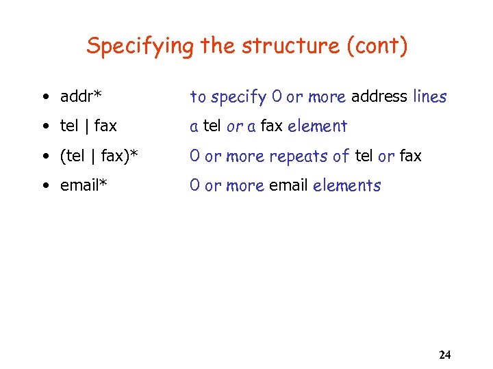 Specifying the structure (cont) • addr* to specify 0 or more address lines •