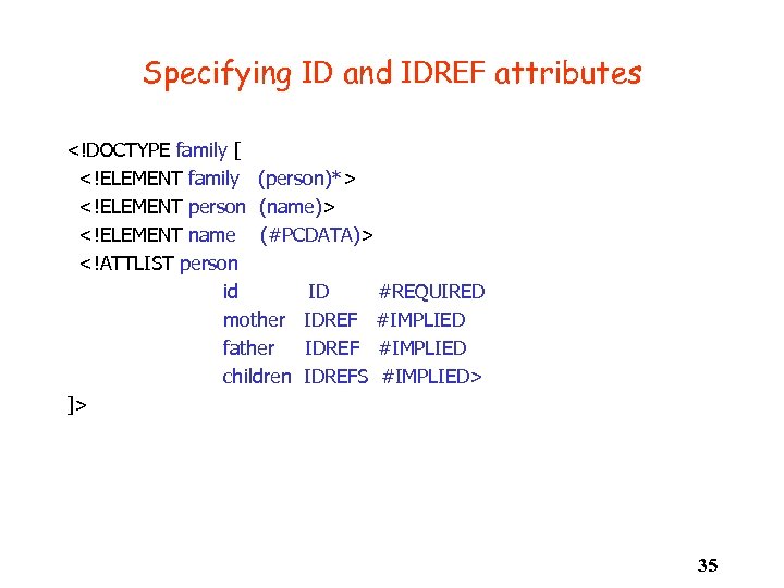 Specifying ID and IDREF attributes <!DOCTYPE family [ <!ELEMENT family (person)*> <!ELEMENT person (name)>