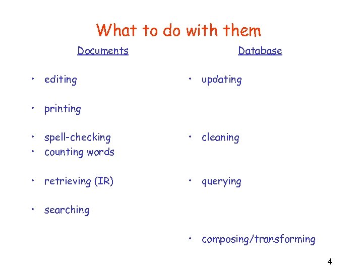 What to do with them Documents • editing Database • updating • printing •