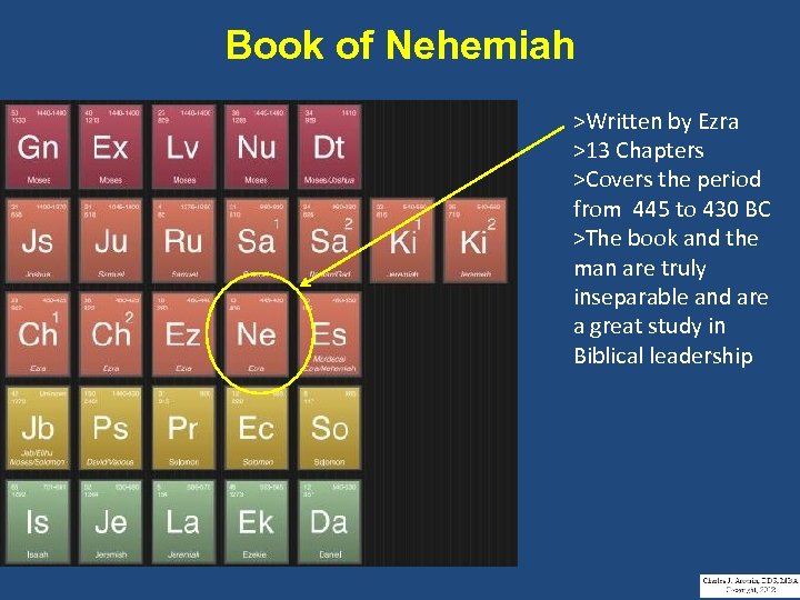 Book of Nehemiah >Written by Ezra >13 Chapters >Covers the period from 445 to