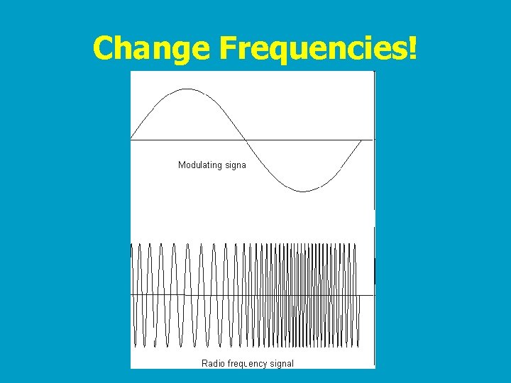 Change Frequencies! 