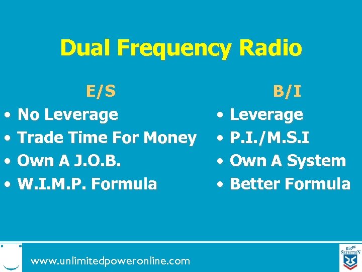 Dual Frequency Radio • • E/S No Leverage Trade Time For Money Own A