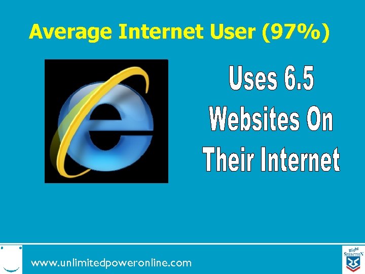 Average Internet User (97%) www. unlimitedpoweronline. com 