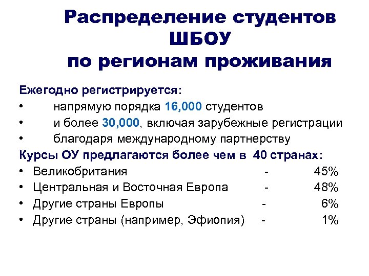 Распределение студентов ШБОУ по регионам проживания Ежегодно регистрируется: • напрямую порядка 16, 000 студентов