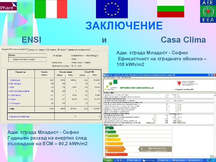 ЗАКЛЮЧЕНИЕ ENSI и Casa Clima Адм. сграда Младост - София Ефикастност на сградната обвивка