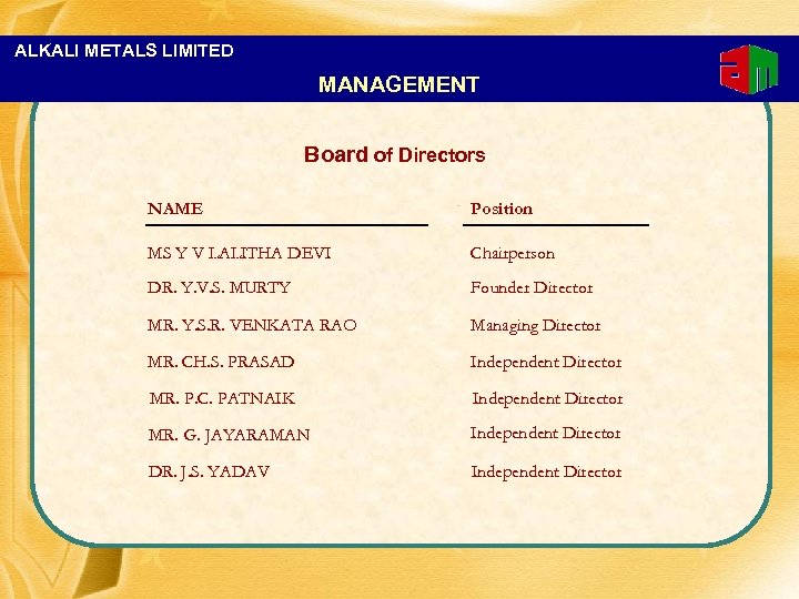 ALKALI METALS LIMITED MANAGEMENT Board of Directors NAME Position MS Y V LALITHA DEVI