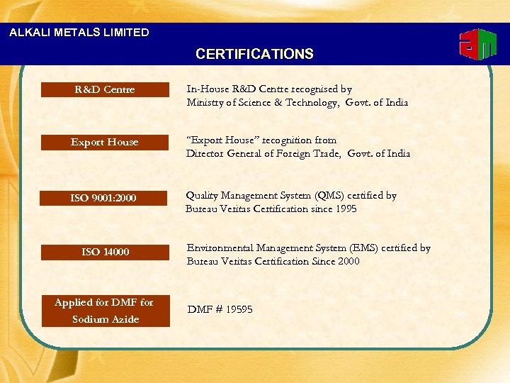 ALKALI METALS LIMITED CERTIFICATIONS R&D Centre In-House R&D Centre recognised by Ministry of Science