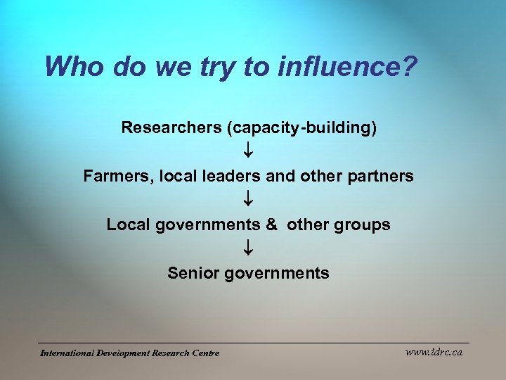 Who do we try to influence? Researchers (capacity-building) Farmers, local leaders and other partners