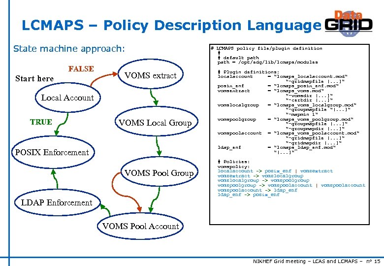LCMAPS – Policy Description Language State machine approach: FALSE Start here VOMS extract Local