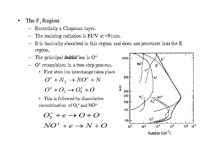  • The F 1 Region – Essentially a Chapman layer. – The ionizing