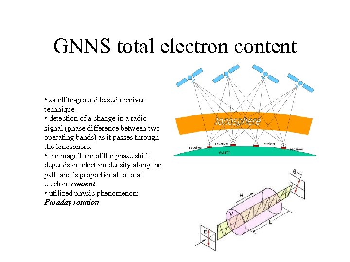 GNNS total electron content • satellite-ground based receiver technique • detection of a change
