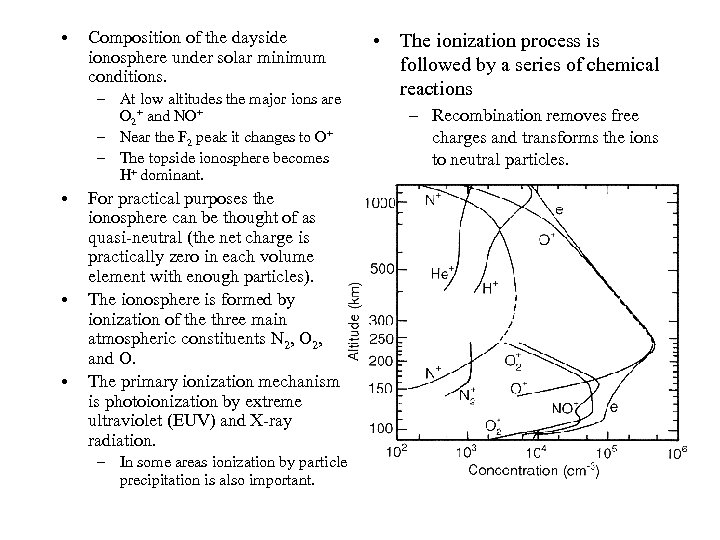  • Composition of the dayside ionosphere under solar minimum conditions. – At low