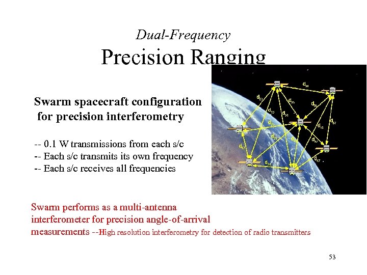 Dual-Frequency Precision Ranging Swarm spacecraft configuration for precision interferometry -- 0. 1 W transmissions