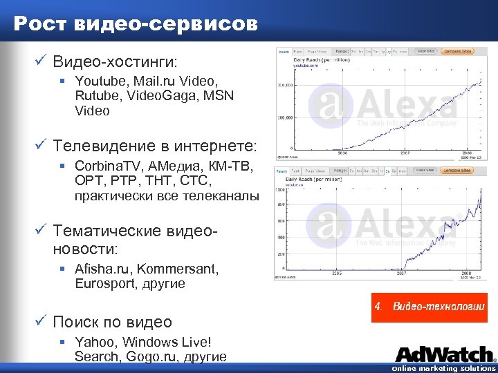 Рост видео-сервисов ü Видео-хостинги: § Youtube, Mail. ru Video, Rutube, Video. Gaga, MSN Video