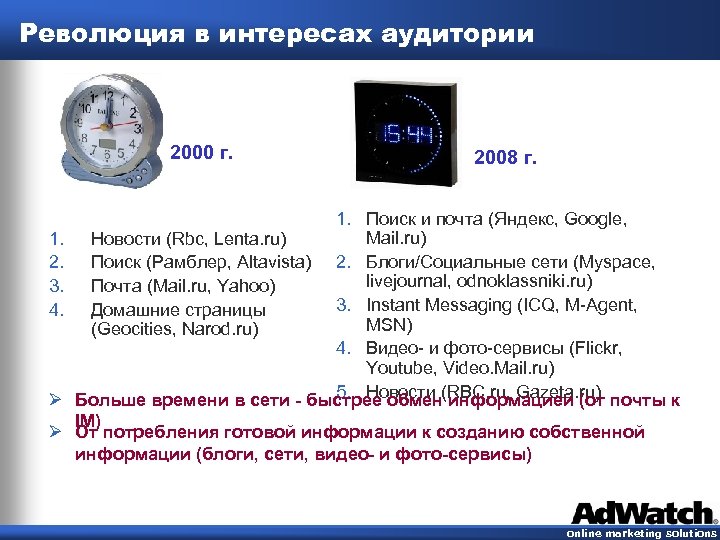 Революция в интересах аудитории 2000 г. 1. 2. 3. 4. Ø 2008 г. 1.