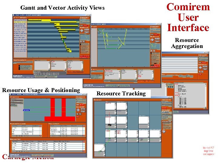 Gantt and Vector Activity Views Comirem User Interface Resource Aggregation Resource Usage & Positioning