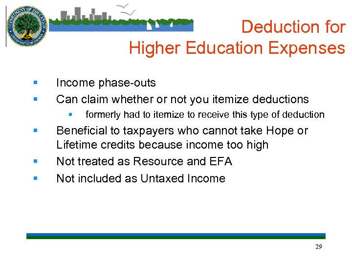 Deduction for Higher Education Expenses § § Income phase-outs Can claim whether or not