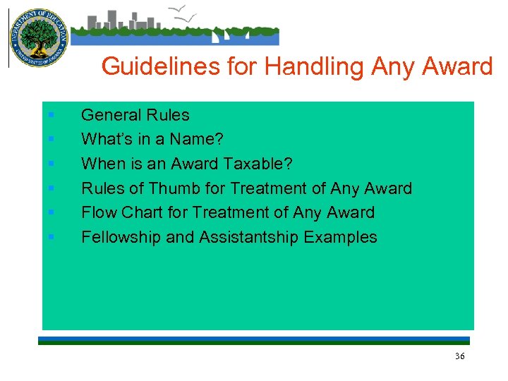 Guidelines for Handling Any Award § § § General Rules What’s in a Name?