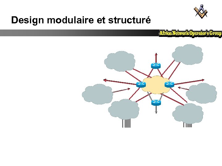 Design modulaire et structuré 