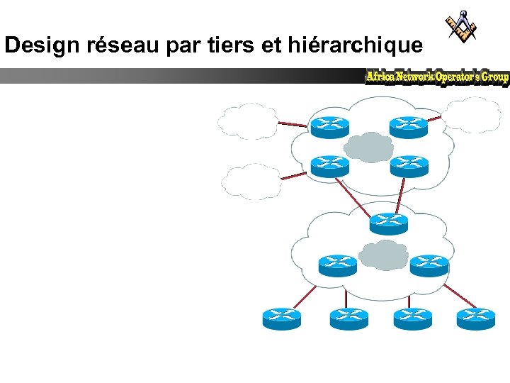 Design réseau par tiers et hiérarchique 