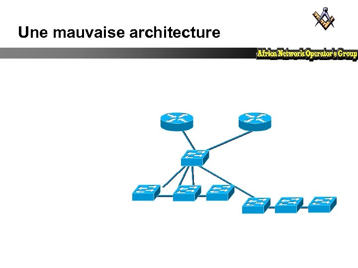 Une mauvaise architecture 