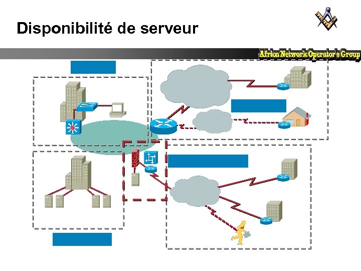 Disponibilité de serveur 