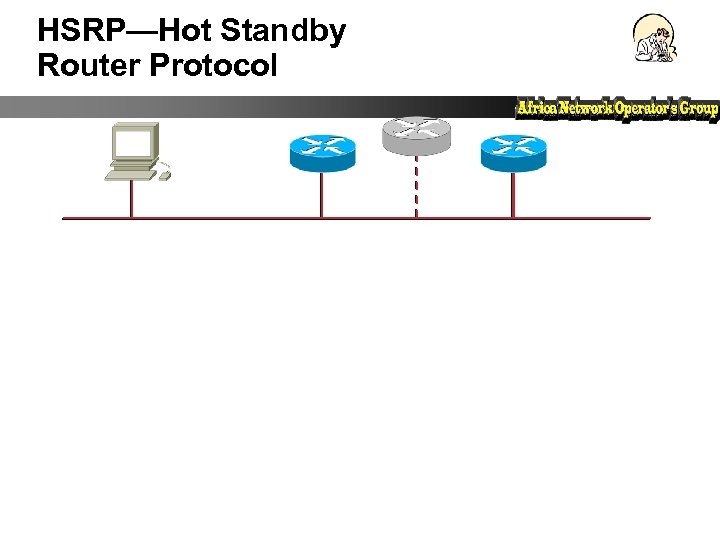 HSRP—Hot Standby Router Protocol 