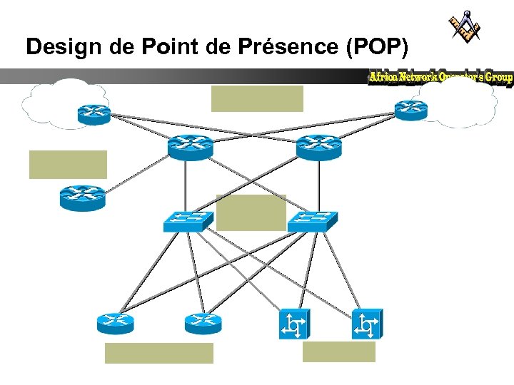 Design de Point de Présence (POP) 