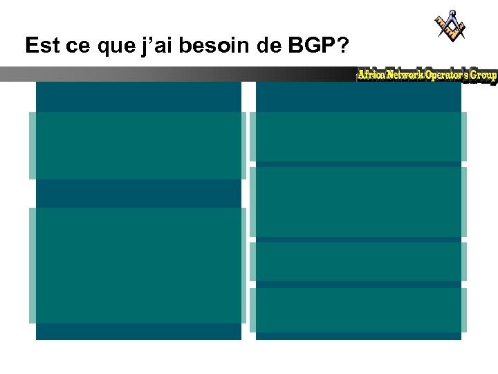 Est ce que j’ai besoin de BGP? 