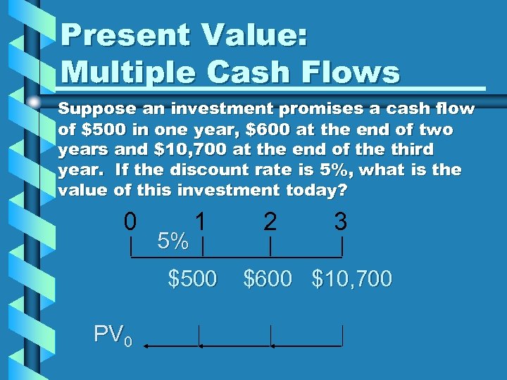 Present Value: Multiple Cash Flows Suppose an investment promises a cash flow of $500