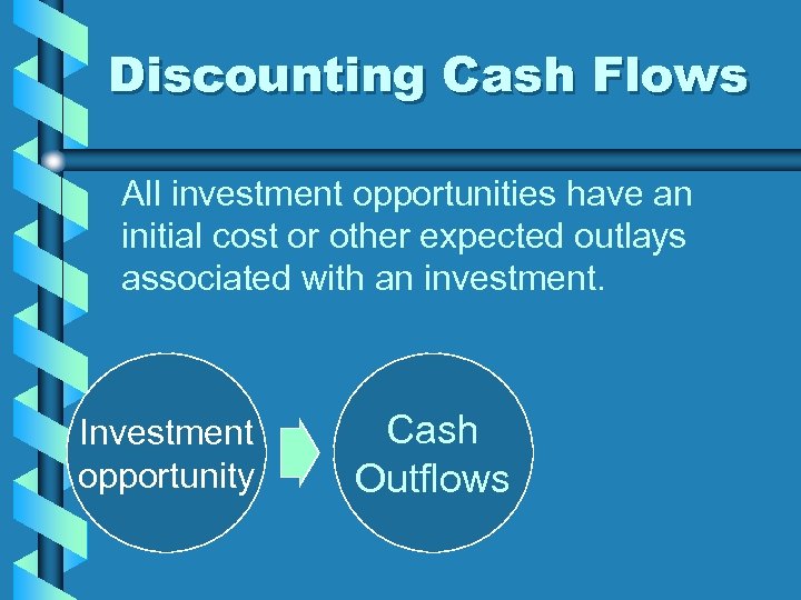 Discounting Cash Flows All investment opportunities have an initial cost or other expected outlays