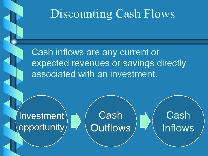 Discounting Cash Flows Cash inflows are any current or expected revenues or savings directly