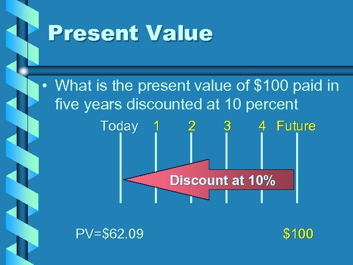 Present Value • What is the present value of $100 paid in five years