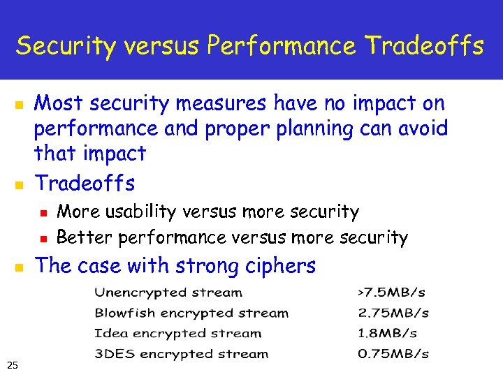 Security versus Performance Tradeoffs n n Most security measures have no impact on performance