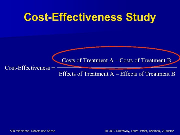Cost-Effectiveness Study Costs of Treatment A – Costs of Treatment B Cost-Effectiveness = SPR