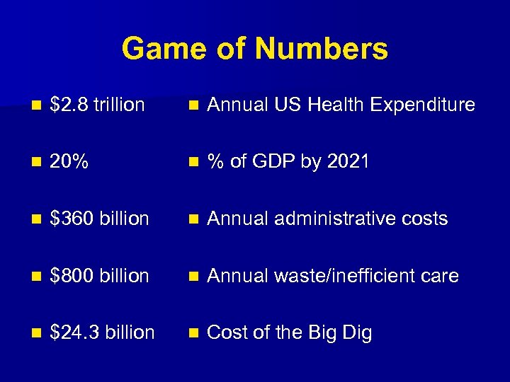 Game of Numbers n $2. 8 trillion n Annual US Health Expenditure n 20%