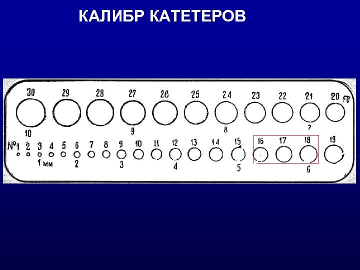 КАЛИБР КАТЕТЕРОВ 